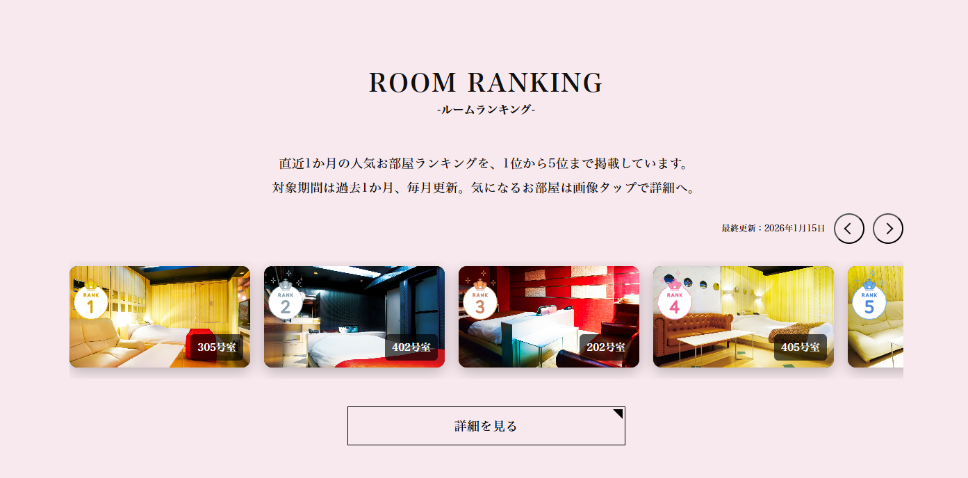 ルームランキング更新